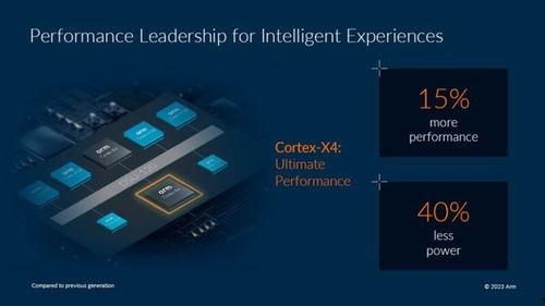 天机处理器最新爆料,未来科技引擎的神秘面纱