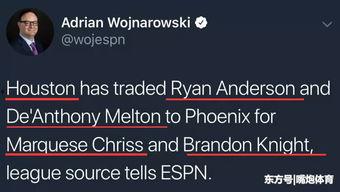 沃神爆料交易最新信息,NBA交易风云再起，多队争抢超级巨星！”