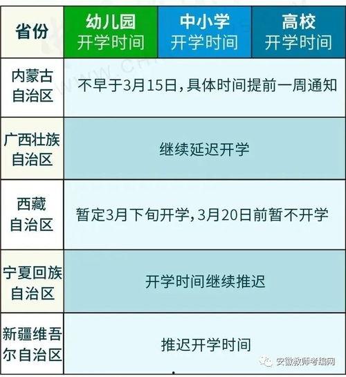 开学时间最新爆料信息,各大院校公布具体日期