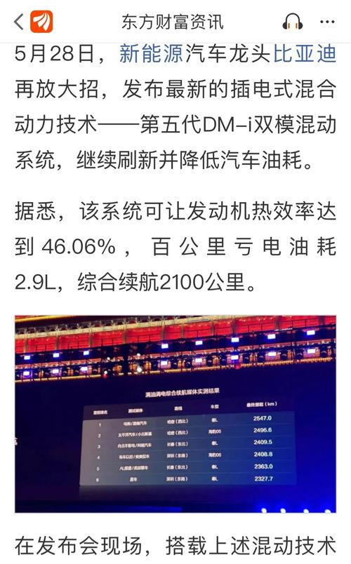 哈佛最新爆料消息新闻