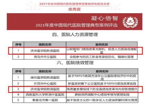 民营医院爆料案例最新消息,最新案例揭露行业乱象