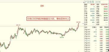 央行最新爆料牛市行情,牛市行情蓄势待发，财富增值新机遇即将到来！  第3张