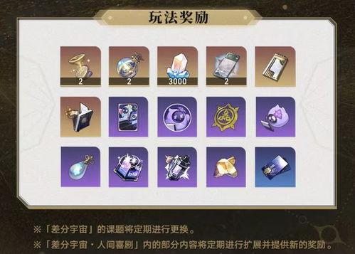 崩铁最新活动爆料,神秘挑战来袭，等你来战！  第1张