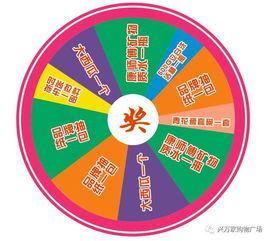 2025大转盘最新爆料,揭秘未来科技盛宴与产业变革新篇章  第3张